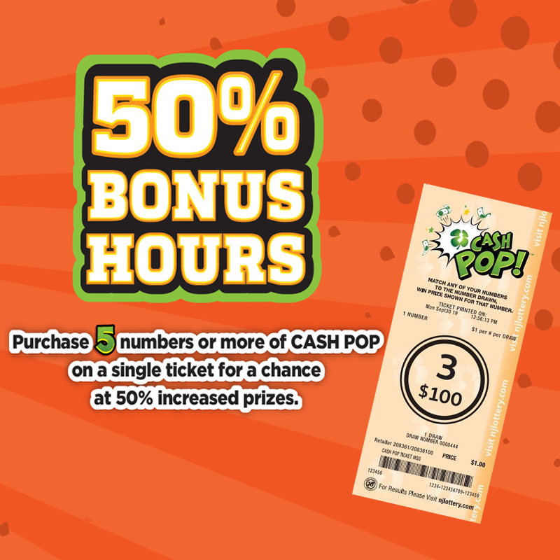 Supporting Draw Game Growth with Targeted Promotions