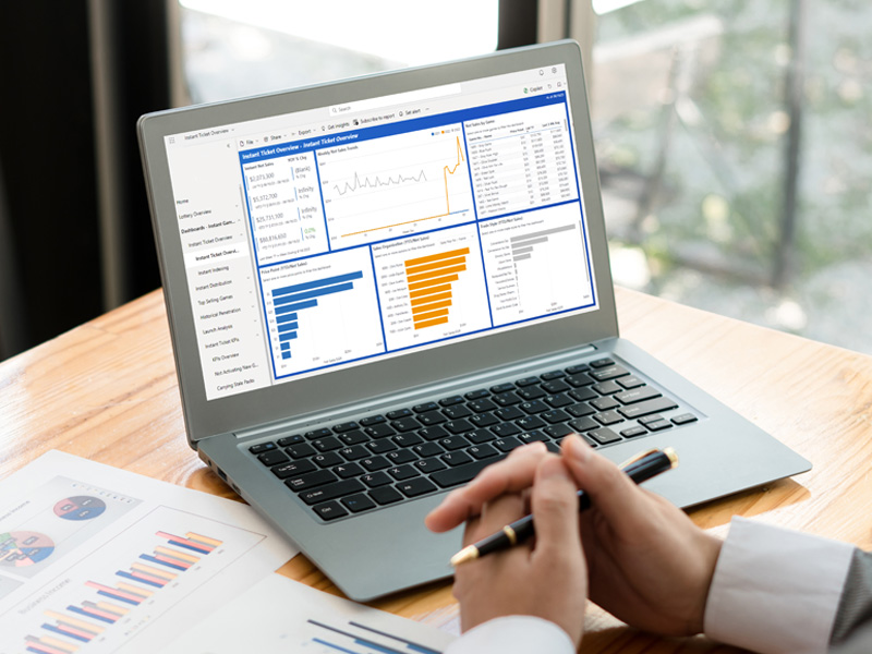 Performance Wizard: a comprehensive, data-driven decision-making solution. 